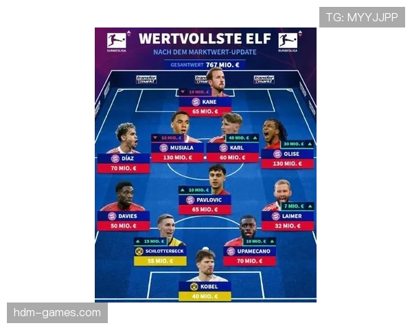 德甲新赛季阵容大洗牌，主力焕然一新引球迷期待