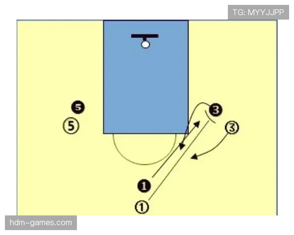 麦迪逊定位球战术核心的独特优势解析