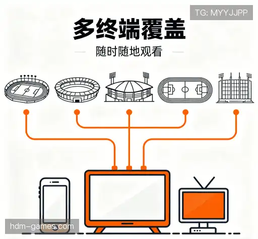 我们的核心价值主张